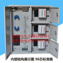 慈溪市永光通信設備廠 供應產(chǎn)品