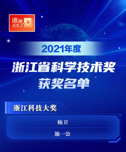 2021年度浙江科學(xué)技術(shù)獎(jiǎng)?lì)C獎(jiǎng) 信息網(wǎng)絡(luò)傳播視聽節(jié)目迭代，詳細(xì)名單揭曉